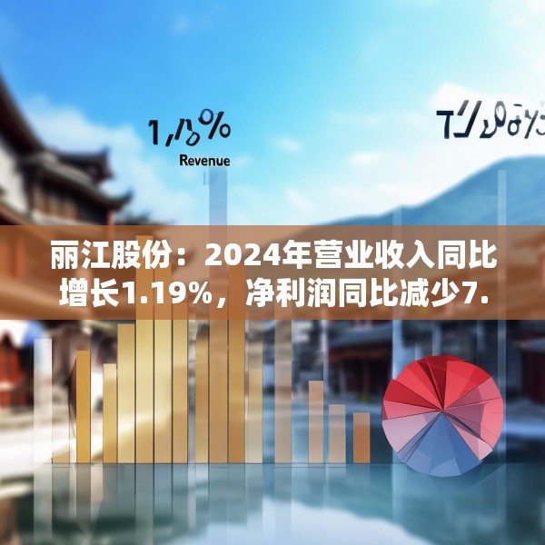 丽江股份：2024年营业收入同比增长1.19%，净利润同比减少7.27%