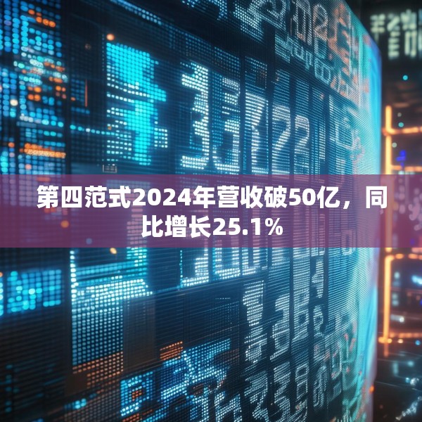 第四范式2024年营收破50亿，同比增长25.1%