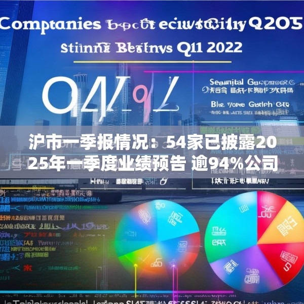 沪市一季报情况：54家已披露2025年一季度业绩预告 逾94%公司预喜