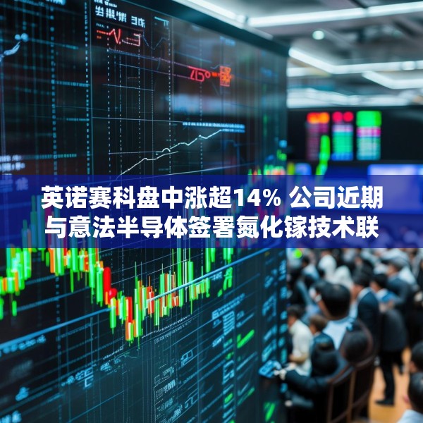 英诺赛科盘中涨超14% 公司近期与意法半导体签署氮化镓技术联合开发协议