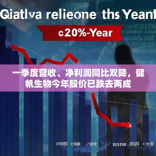 一季度营收、净利润同比双降，健帆生物今年股价已跌去两成