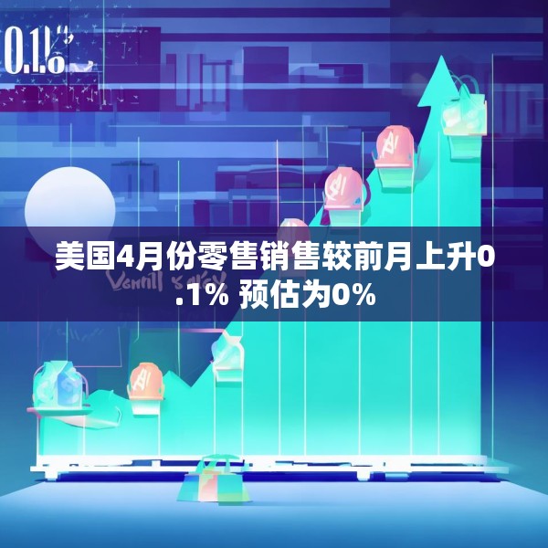 美国4月份零售销售较前月上升0.1% 预估为0%