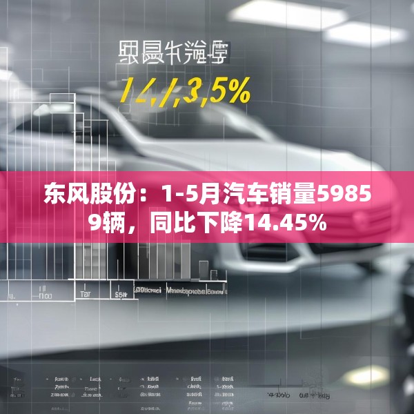 东风股份：1-5月汽车销量59859辆，同比下降14.45%