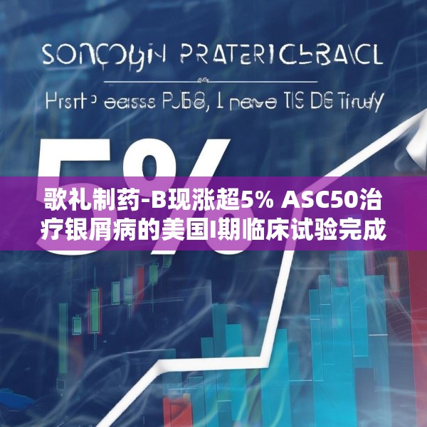 歌礼制药-B现涨超5% ASC50治疗银屑病的美国I期临床试验完成首批受试者给药