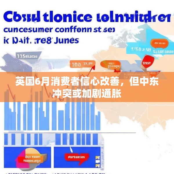英国6月消费者信心改善，但中东冲突或加剧通胀