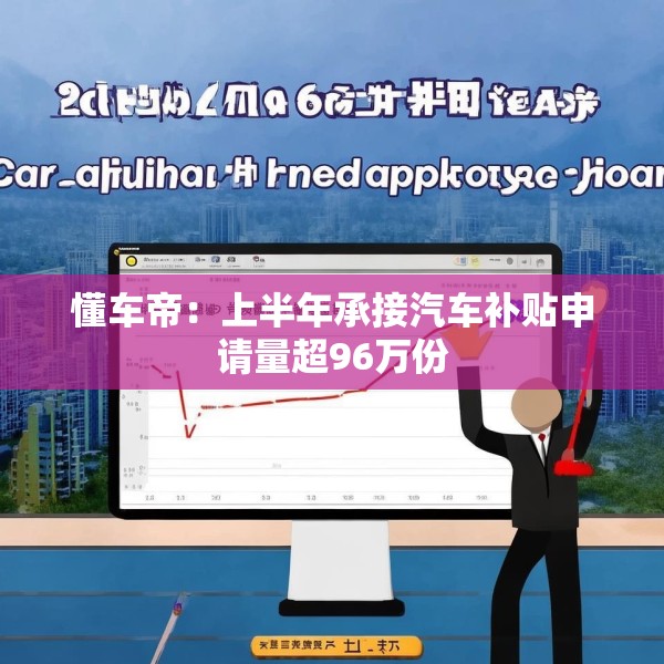 懂车帝：上半年承接汽车补贴申请量超96万份