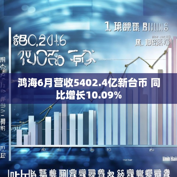 鸿海6月营收5402.4亿新台币 同比增长10.09%