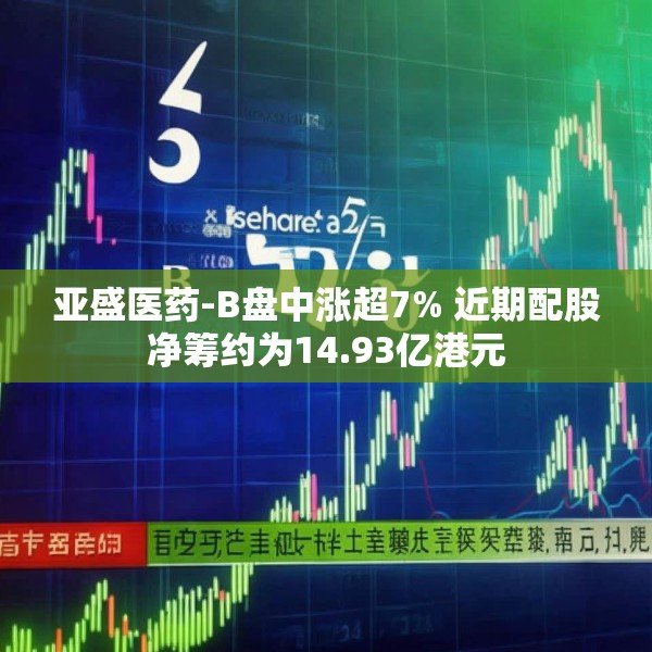亚盛医药-B盘中涨超7% 近期配股净筹约为14.93亿港元