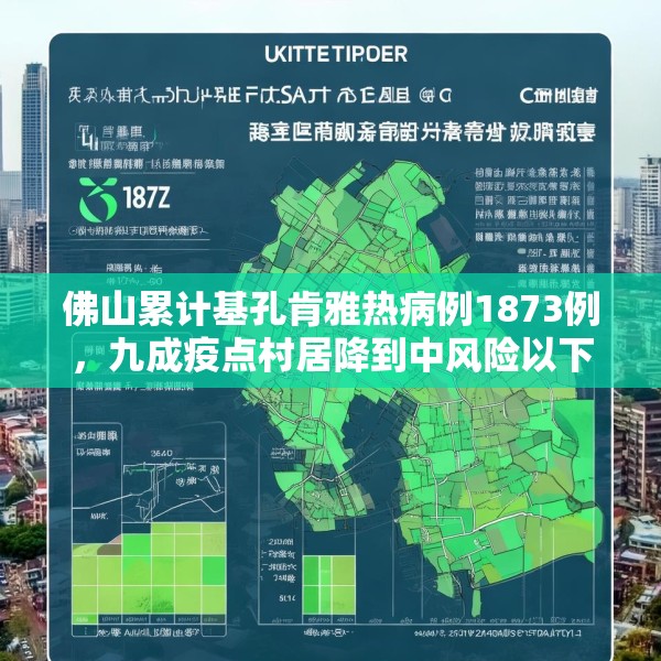 佛山累计基孔肯雅热病例1873例，九成疫点村居降到中风险以下